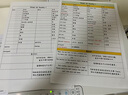 爱普生（EPSON）【6代新品】L3351墨仓式彩色打印机 微信打印/无线连接 家用AI学习打印机（打印、复印、扫描） 实拍图