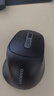 联想（Lenovo）无线蓝牙双模鼠标M300Pro 可充电 人体工学设计右手鼠标商务办公鼠标 笔记本平板鼠标 黑 实拍图