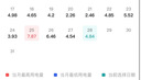 松下空调【价保618】 G1系列1.5匹一级能效变频挂机 双排铜管 原装压缩机 纳诺怡 国家补贴LG13KQ10N 实拍图