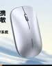绿联无线鼠标蓝牙鼠标 轻音办公鼠标 轻量化便携双模鼠标 适用苹果Mac荣耀华为小米笔记本电脑iPad平板 实拍图