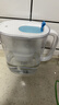 碧然德（BRITA）过滤净水器 家用滤水壶 净水壶 海洋系列 去水垢专家版滤芯11枚 环保加固包装 实拍图