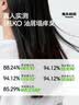 兔头妈妈儿童蚕丝润护洗发水柔润丝滑 宝宝儿童洗发露顺滑润发80ml 实拍图
