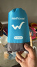 WELLHOUSE户外防潮垫折叠帐篷地垫沙滩垫便携收纳袋带地钉蓝灰色1.4*2m 实拍图
