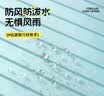 四万公里行李箱保护套旅行箱拉杆箱箱套耐磨外套透明保护罩防尘罩SW2025 实拍图