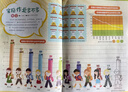 包邮 哈博士兴趣数学3-6年级杂志订阅 2026年9月起订阅 1年共12期 小学生三四五六中高年级逻辑思维训练青少年阅读课外学习辅导 杂志铺 小学生课外阅读数学兴趣提升拓展新课标非过期刊 实拍图
