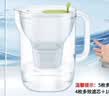 碧然德免安装过滤净水 滤水壶设计师系列 设计师壶Style绿 3.5L 1壶5芯 多效版 实拍图