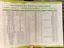 悦木之源（Origins）控油灭痘祛痘泥膜净透肌肤75ml去角质面膜清洁七夕礼物送男友 实拍图