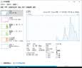 华硕二手Z97-A/AR/K/P/E/PRO/M7H/H97主板板U套装支持ddr3 4代  1150 华硕Z97-C 实拍图