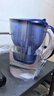碧然德（BRITA） 过滤净水器 家用滤水壶 净水壶 海洋系列 3.5L蓝色 一壶六芯装 环保加固包装 实拍图