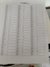奔图（PANTUM）M1 Lite激光打印机家庭用三合一 手机无线打印机 学生错题作业试卷一键翻新 打印机办公专用 实拍图