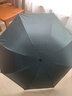 【已售100万】手动UV折叠黑胶防晒防紫外线遮阳晴雨两用伞 【手动款8骨】森林绿UV 实拍图