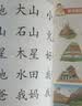【系列任选】四五快读 全彩图升级版故事集全套8册 3-6岁幼儿快速识字阅读法儿童读物 套装单册可选四五快算、四五快数 亲子家教系列【附赠音频扫码获取】 【8册】四五快读 全套 晒单实拍图