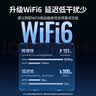 绿联USB无线网卡WiFi6 智能免驱AX300 无线WiFi接收器台式机专用电脑无线网 笔记本网络接收器外置天线 实拍图