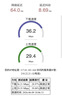 中兴（ZTE）F30 Pro 随身wifi6免插卡移动wifi无线网卡便携式热点4g路由器无限笔记本电脑通用流量2025款 实拍图