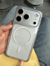图拉斯【相机按键全包|金榜爆款】适用苹果17pro手机壳iPhone17Pro保护套全包软边Magsafe零感磁吸透明壳 实拍图