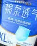 永福康夜用加厚成人拉拉裤 XL78片 臀围≥110cm 老人孕妇内裤型纸尿裤 实拍图