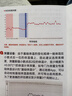 大卫早孕试纸30条验孕试纸验孕棒早早孕检测孕次日达怀孕备孕7天可测 实拍图