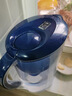 碧然德（BRITA） 家用滤水壶 净水壶滤芯 Maxtra 多效滤芯 6枚装 实拍图