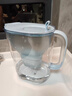 碧然德（BRITA） 过滤净水器 家用滤水壶 净水壶 海洋系列 3.5L蓝色 一壶六芯装 环保加固包装 实拍图