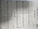 口琴自学一月通 口琴自学教程书 24孔口琴基础练习曲流行口琴简谱 歌曲曲谱集 琴谱半音阶教程 实拍图