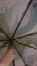 蕉下（beneunder）防紫外线遮阳伞三折双层黑胶晴雨伞防晒伞BM011蓝铃 实拍图