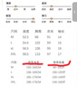 猫人（MiiOW）【防螨抗菌纯棉】女士睡裙睡衣女家居服拼色花朵印花绿色L 实拍图