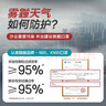 凡士林[热销百万]白桃香护手霜100ml保湿滋润持久留香防干裂便携果味 实拍图
