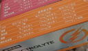 诺特兰德电解质粉电解质冲剂 多种维生素矿物质【10袋/盒】清新苹果风味 实拍图