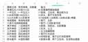 冠巢积木桌拼装儿童玩具男孩学习桌椅套装3-6岁益智玩具女孩生日礼物 实拍图