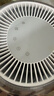 飞利浦（PHILIPS）加湿器价保618家用卧室母婴专用静音除菌无雾空调加湿机鼻炎孕妇婴幼儿桌面大容量HU5710/10礼物 实拍图