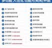 忠诚卫士适用丰田锋兰达锐放威兰达荣放卡罗拉雷凌一键自动升窗器OBD落锁 【OBD直插升窗+落锁】即插即用 D3款：19-22款卡罗拉/雷凌 实拍图
