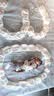 好奇（Huggies）好奇铂金装小桃裤纸尿裤NB76片(5kg以下)尿不湿【夏季散热王】 实拍图