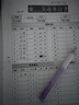 德佑婴儿一次性隔尿垫46片33*45cm护理垫不可洗尿垫姨妈垫 实拍图