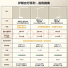 欧普照明（OPPLE）AAAA级学习护眼灯学生学习台灯卧室宿舍阅读 四档调光儿童家用 实拍图