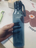 乐扣乐扣（LOCK&LOCK）夏季运动水杯简约塑料杯户外便携水壶男女学生杯子蓝色750ML 实拍图