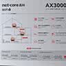 磊科（netcore）N30PRO AX3000无线路由器 5G双频穿墙信号放大器 家用千兆wifi6软路由Mesh 3000M速率 512M内存 实拍图