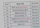惠普（HP）3388sdw彩色激光无线双面多功能打印机 家用双面打印 连续复印扫描一体机 打印机办公室 1年上门 实拍图