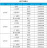 园洲绿元气驱蚊手环儿童防蚊手环成人精油驱蚊神器随身贴孕妇户外婴露营 炫彩黑【孕婴可用+长效无蚊】 负离子净化丨纳米固态原液*3 实拍图