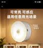大头人（datouren）感应灯人来亮人走灭走廊过道老人起夜灯声控灯人体自动感应小夜灯 实拍图