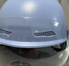 绿源电动车头盔3C认证 电瓶车半盔安全帽男女四季通用 骑行安全头盔 水蓝色-笑脸 实拍图