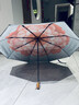 蕉下（beneunder）太阳伞防紫外线夏季遮阳伞晴雨两用伞双层三折防晒伞小黑伞BM011 【经典大花】花椿 实拍图
