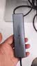 绿联Type-C扩展坞USB-C拓展坞转HDMI读卡器分线器SD卡TF多合1通用苹果MacbookNeo华为小米笔记本iPad 实拍图