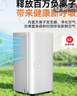 欧井（Eurgeen）除湿机/抽湿机 除湿量12升/天 回南天家用卧室干衣吸湿器干燥机 wifi互联轻音36分贝 OJ-122E 实拍图