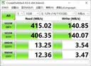 闪迪（SanDisk）(SanDisk) 128GB 定制U盘图文版 CZ74酷奂银色 USB3.2高速读取 金属外壳安全加密  (定制联系客服) 实拍图