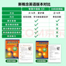 新概念英语2基础学习套装 学生用书+练习册（智慧版 套装共2册 附要点概述视频、课文音频、单词跟读、单词练习、课文朗读语音测评）中小学英语 英语自学 外研社 实拍图