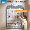 乐乐鱼（leleyu）中英粤三语早教有声挂图儿童玩具发声启蒙宝宝认知字母表墙贴7张 实拍图