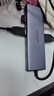 绿联Type-C扩展坞HDMI转接头4K60Hz拓展坞投屏千兆网口读卡USB3.0适用Macbook Air2025华为联想苹果 实拍图