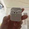WITGOER【热销300W+】蓝牙耳机适用于苹果17pro/iphone无线降噪20256最新款超长续航半入耳式运动华为小米 实拍图