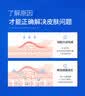 满婷（MANTING）中华神皂套装60g*2（清螨香皂 洁面皂 洁净不刺激 温和除螨肥皂） 实拍图