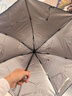 【全网爆款】手动UV折叠雨伞男女晴雨伞两用防晒遮阳黑胶伞 【新人福利】7骨 纯色随机无黑胶 实拍图